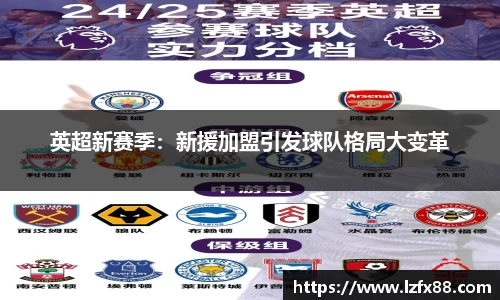 英超新赛季：新援加盟引发球队格局大变革