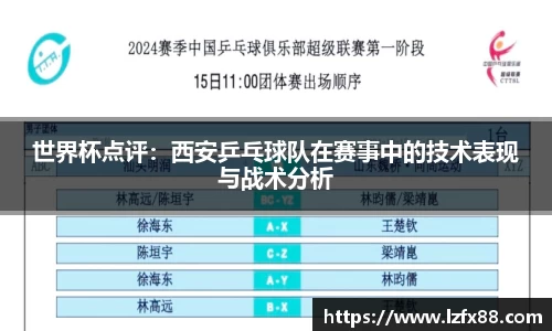 世界杯点评：西安乒乓球队在赛事中的技术表现与战术分析