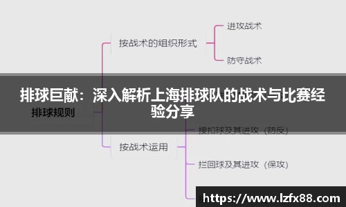 星空体育网站入口