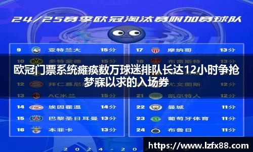 欧冠门票系统瘫痪数万球迷排队长达12小时争抢梦寐以求的入场券