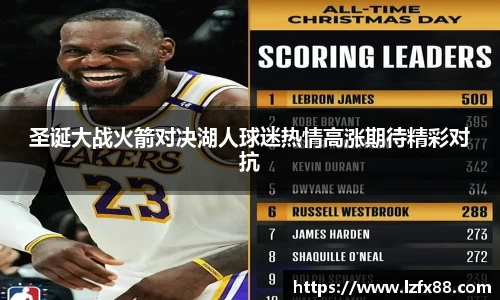 圣诞大战火箭对决湖人球迷热情高涨期待精彩对抗